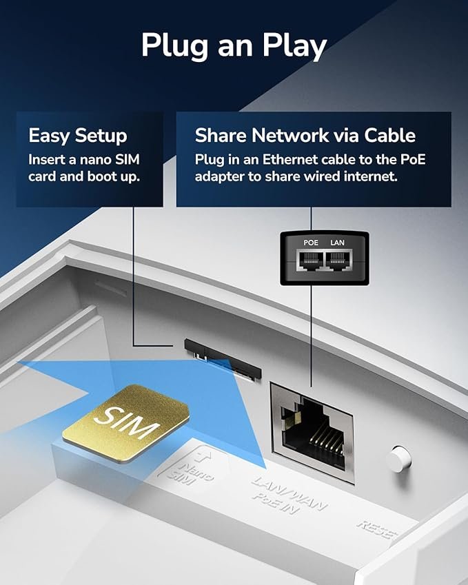 Cudy 5G Outdoor Router für Außenmontage mit PoE